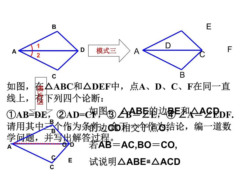 人教版八年级上册数学：第十二章全等三角形复习课课件第7页