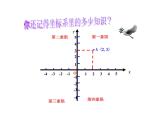 人教版八年级上册 13.2.2用坐标表示轴对称 课件