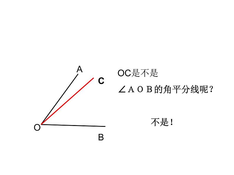 人教版数学八年级上册12.3探究角平分线的性质课件03