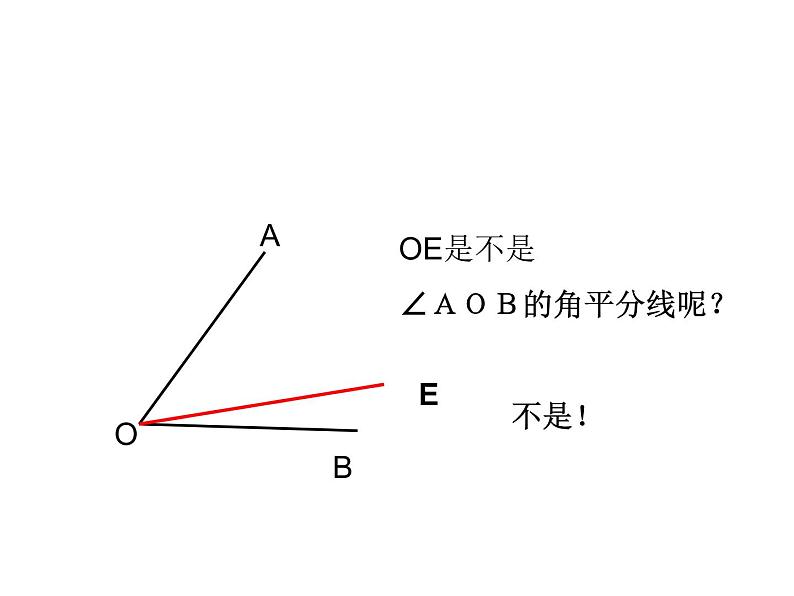 人教版数学八年级上册12.3探究角平分线的性质课件04