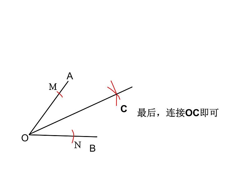 人教版数学八年级上册12.3探究角平分线的性质课件07