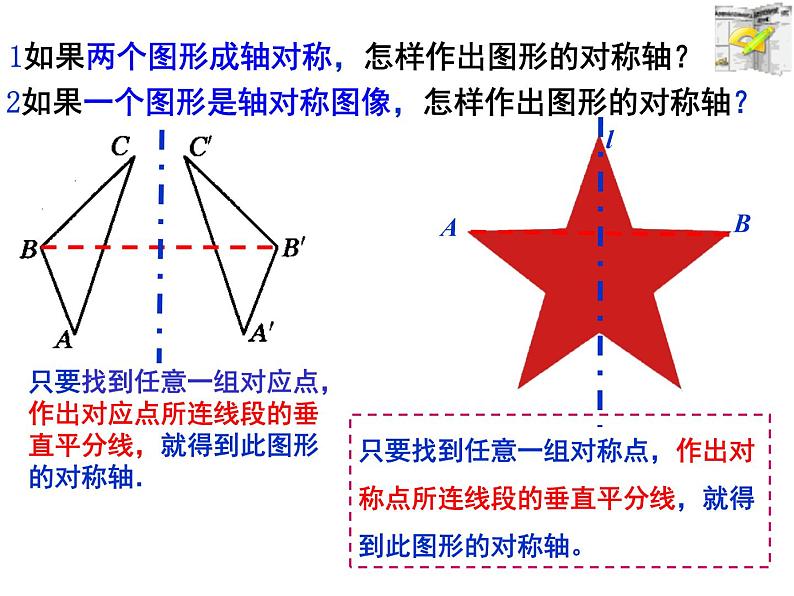 人教版数学八年级上册13.2作轴对称图形 课件第3页