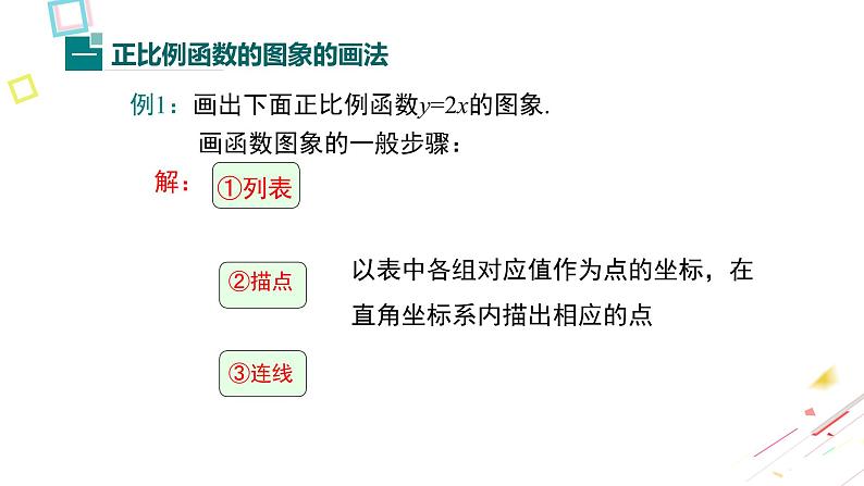 北师大版数学八年级上册4.3.1  正比例函数的图象和性质(1)课件04