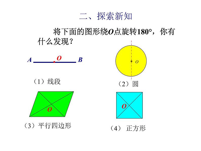 人教版数学九年级上册 23.2.2中心对称图形课件07