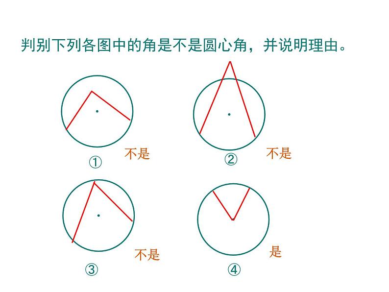 人教版数学九年级上册24.1.3弧、弦、圆心角课件05