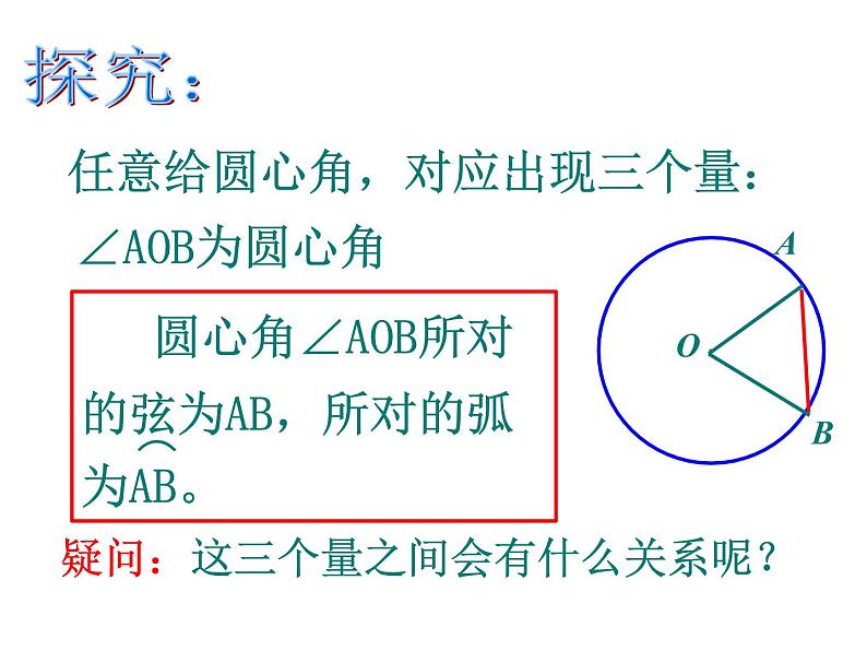 人教版数学九年级上册24.1.3弧、弦、圆心角课件06