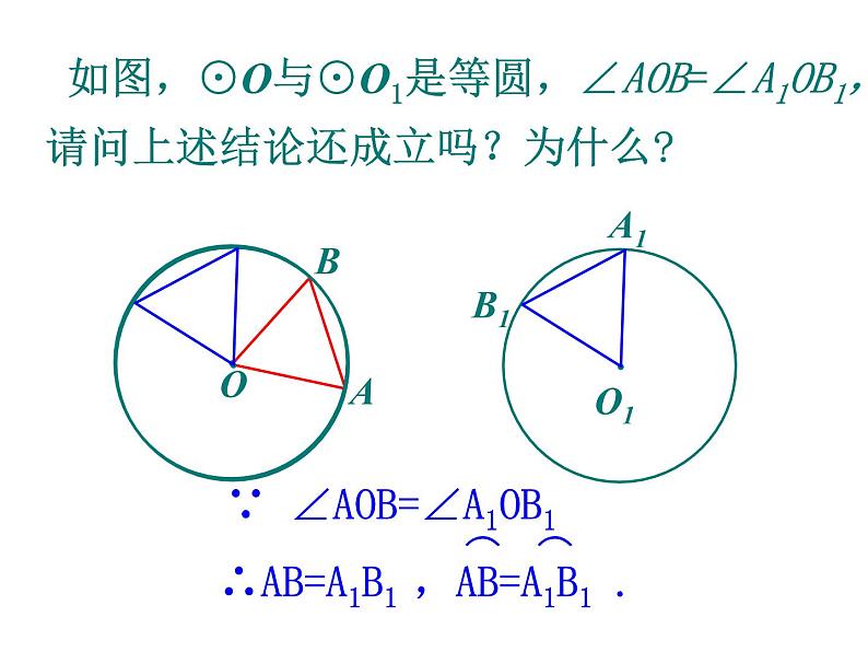 人教版数学九年级上册24.1.3弧、弦、圆心角课件08