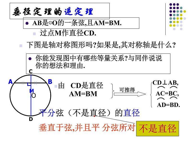 人教版九年级上册数学：24.2.2垂径定理课件第7页