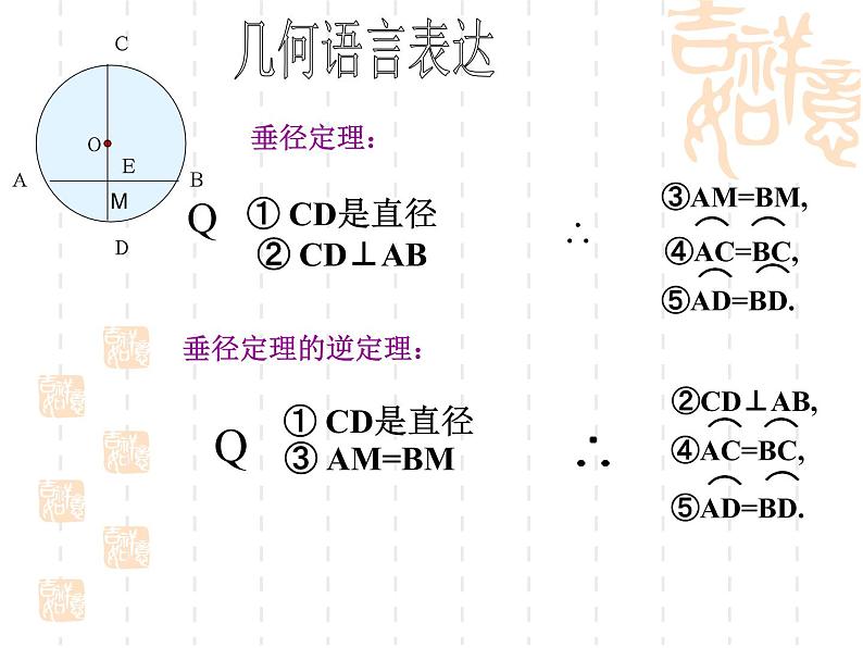 人教版九年级上册数学：24.2.2垂径定理课件第8页