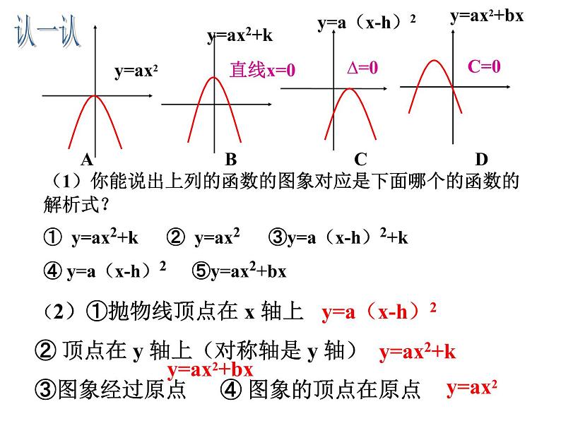 人教版九年级上册数学：22.2二次函数与一元二次方程课件03