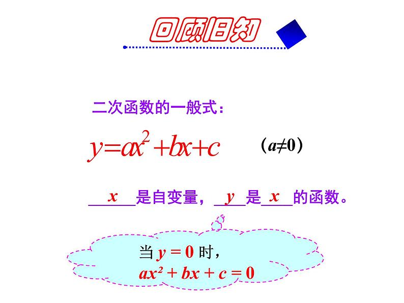 人教版九年级上册数学：22.2二次函数与一元二次方程课件04