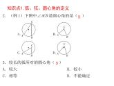 上册第二十四章第3课   弧、弦、圆心角-2020秋人教版九年级数学全一册课件