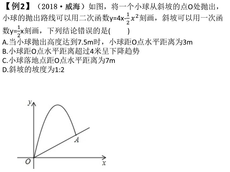 2019年中考数学第一阶段复习课件：二次函数的实际应用 (20张PPT)06