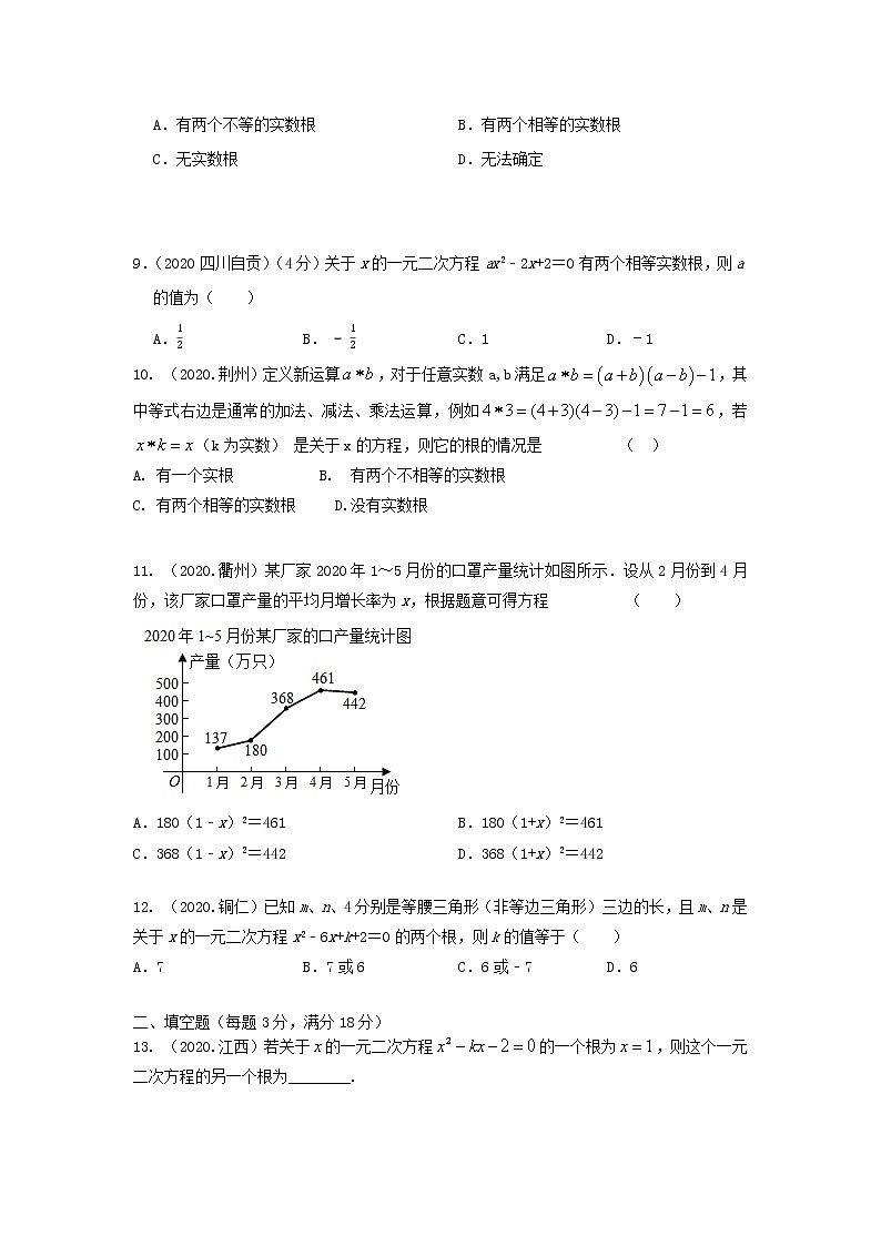 人教版数学九年级上册第21章《一元二次方程》单元测试题02