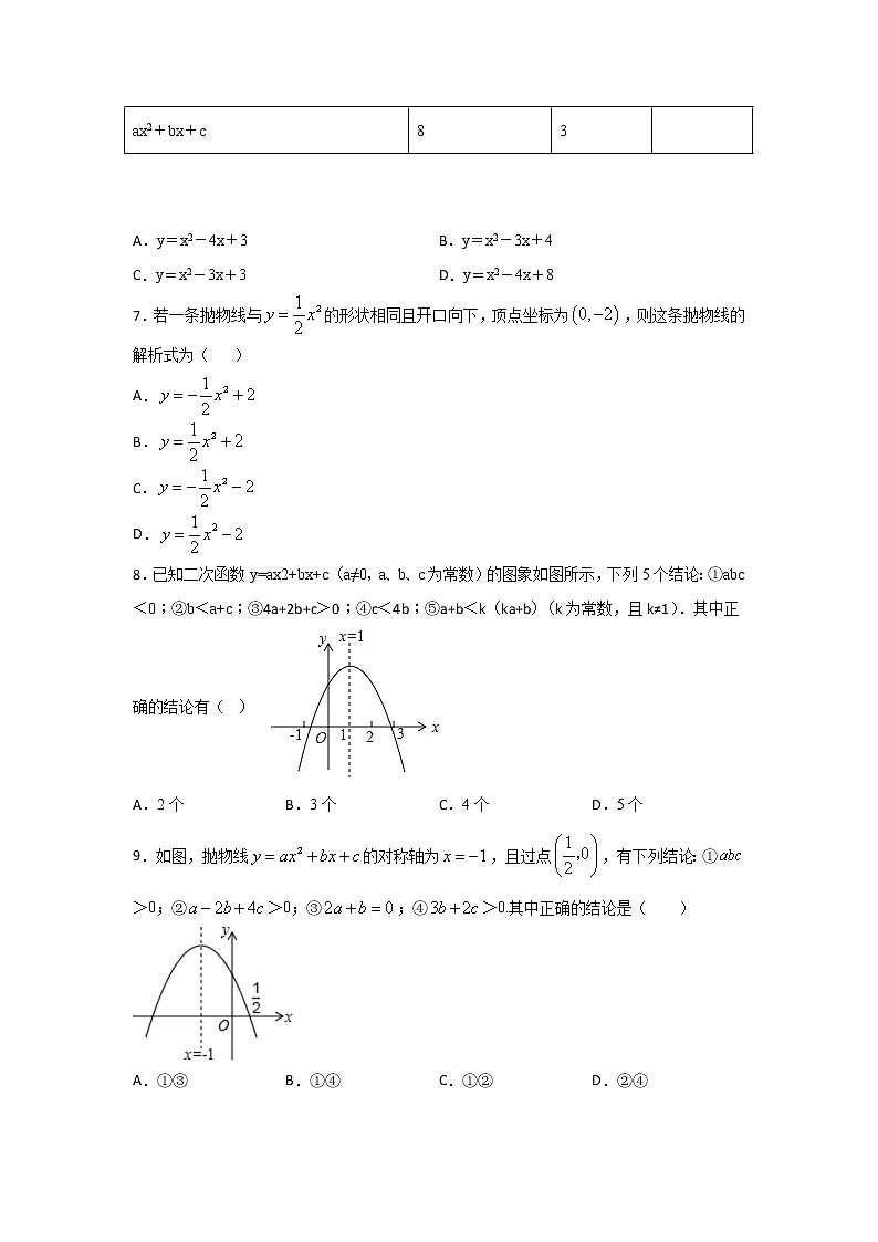 人教版九年级数学上册第二十二章《二次函数》单元测试题（含答案） (1)02