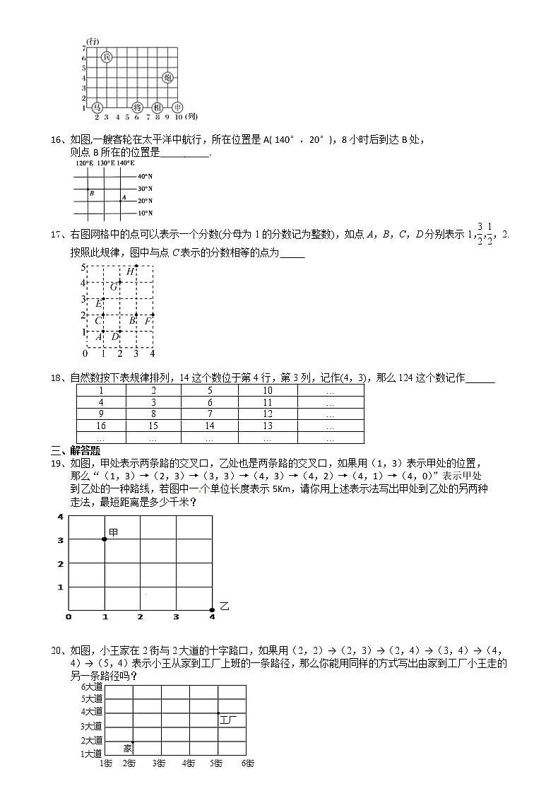 2020-2021学年苏科版八年级上学期数学5.1物体位置的确定 培优训练卷（含答案）03