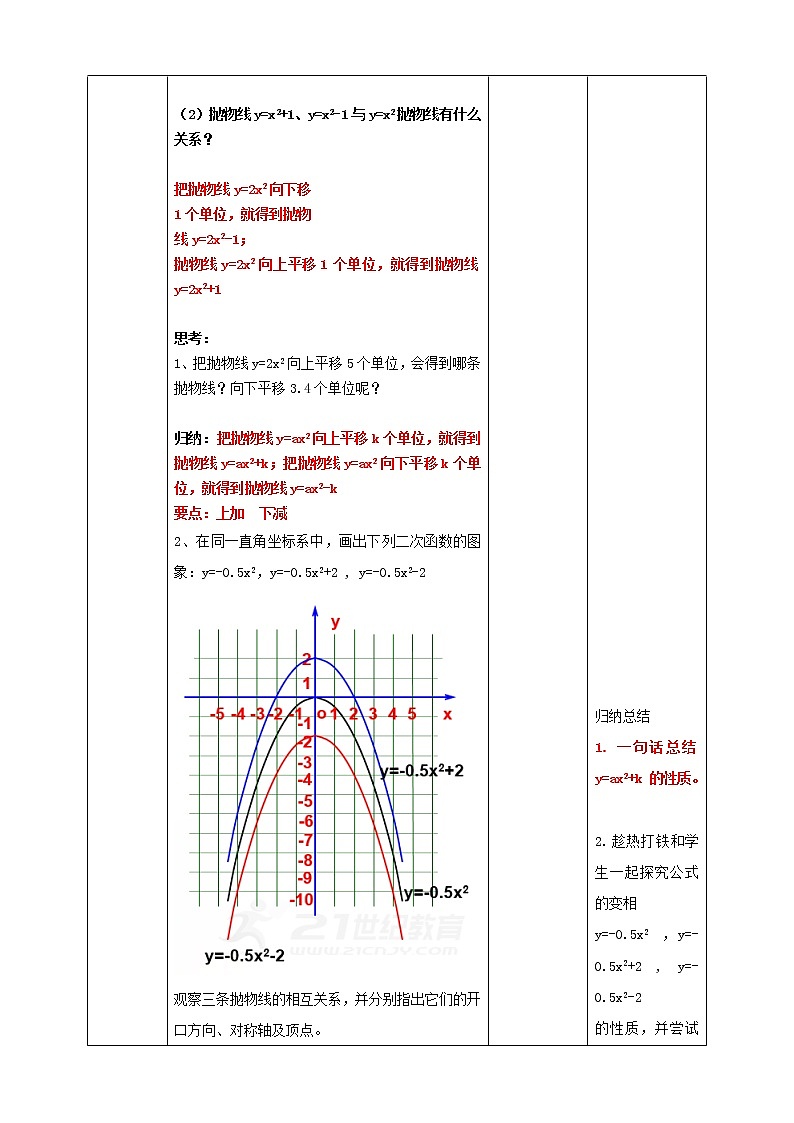 21.2.2二次函数的图象和性质教案03