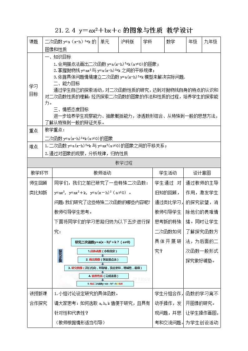21.2.4二次函数的图象和性质 教案01