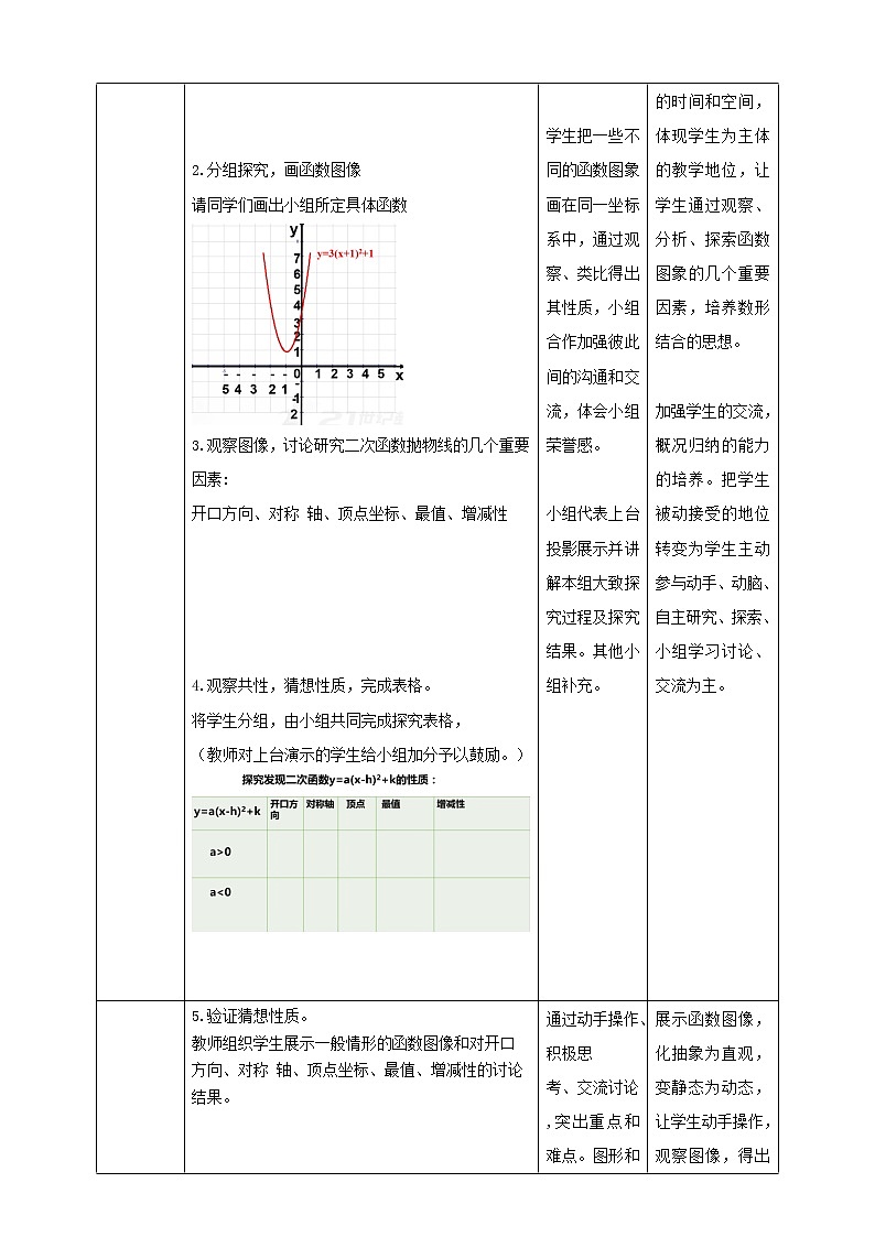 21.2.4二次函数的图象和性质 教案02