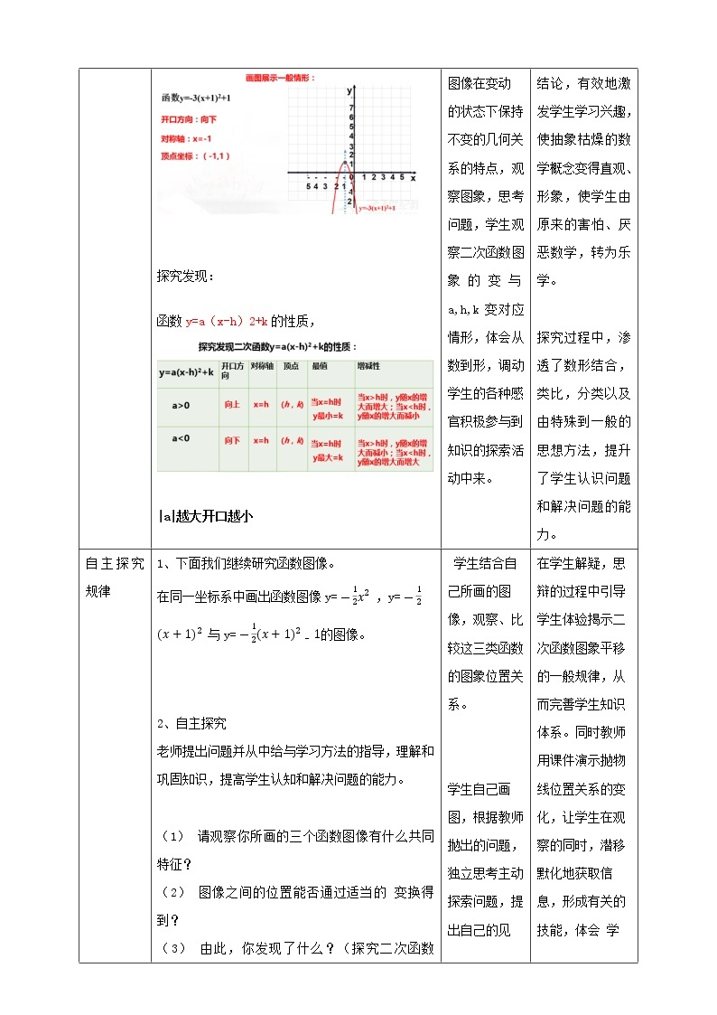 21.2.4二次函数的图象和性质 教案03