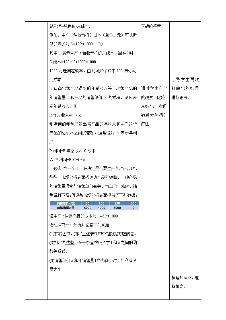 21.6 综合与实践---获取最大利润 教案02