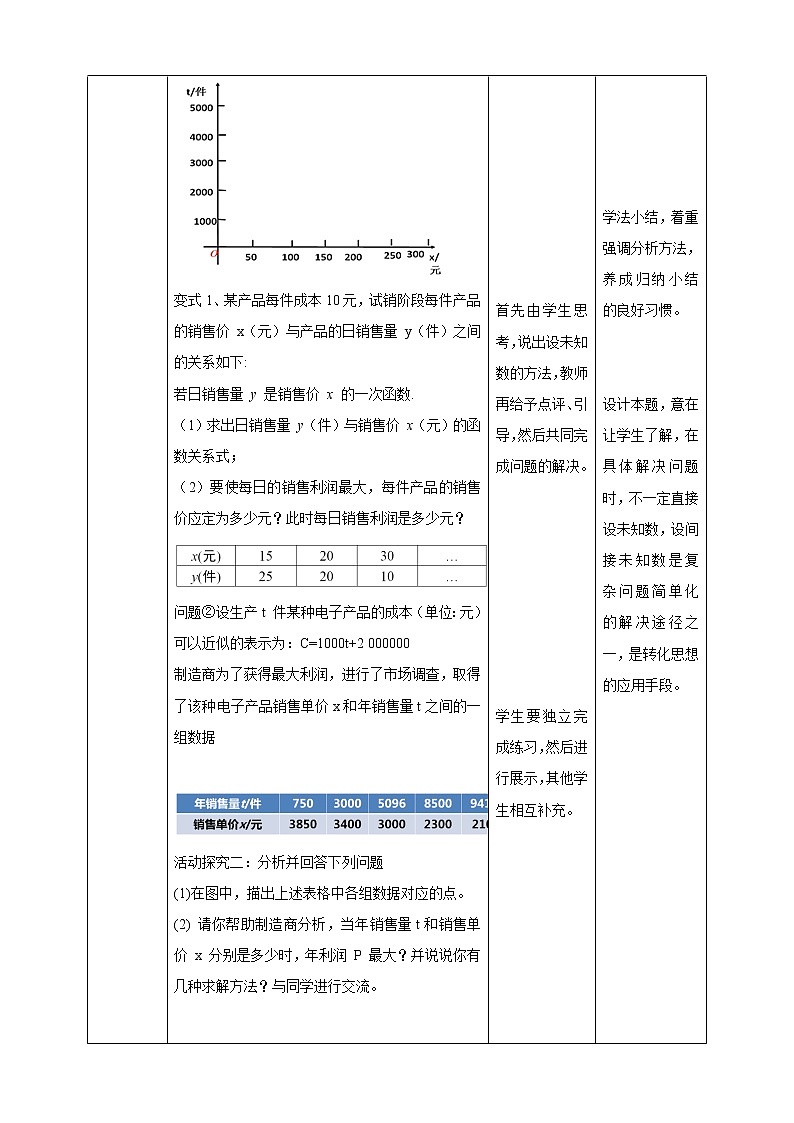21.6 综合与实践---获取最大利润 教案03