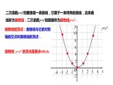 21.2.1二次函数的图象和性质 课件