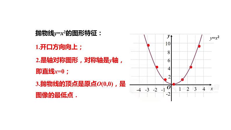 21.2.1二次函数的图象和性质 课件05