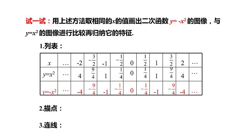 21.2.1二次函数的图象和性质 课件06