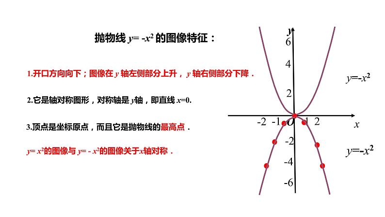 21.2.1二次函数的图象和性质 课件07