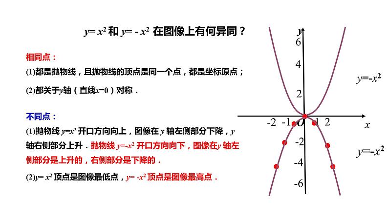 21.2.1二次函数的图象和性质 课件08