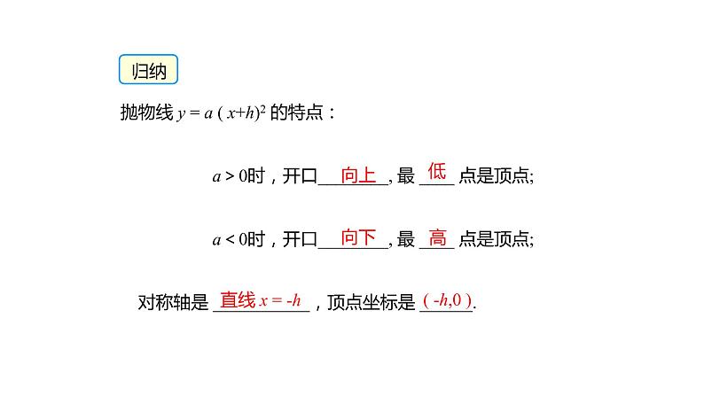 21.2.3二次函数的图象和性质（第三课时）课件08