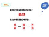 21.5.2 反比例函数 第2课时 课件