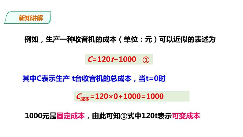 21.6 综合与实践---获取最大利润 课件06