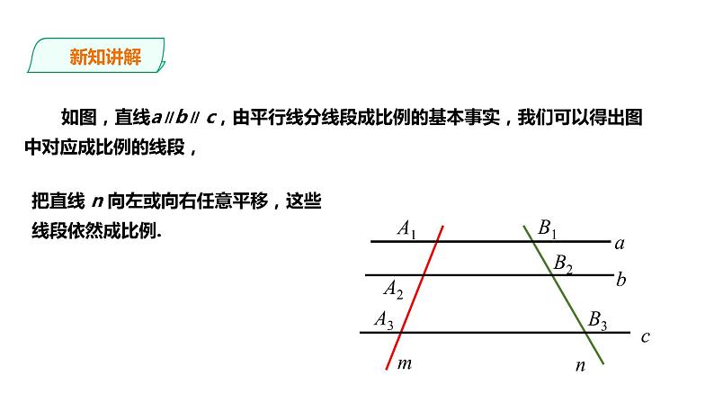 22.1.4平行线分线段成比例定理 课件05