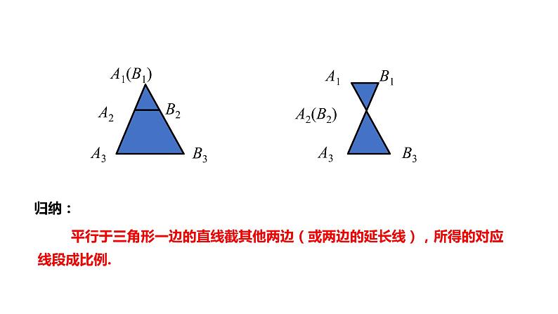 22.1.4平行线分线段成比例定理 课件08