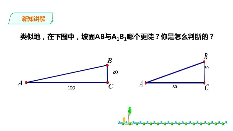 23.1.1 锐角的三角函数 第1课时 课件第4页