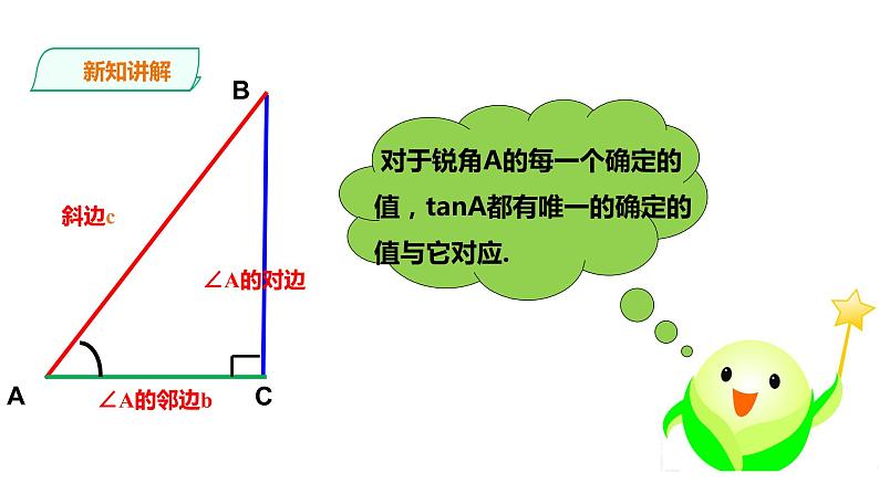 23.1.1 锐角的三角函数 第1课时 课件第8页