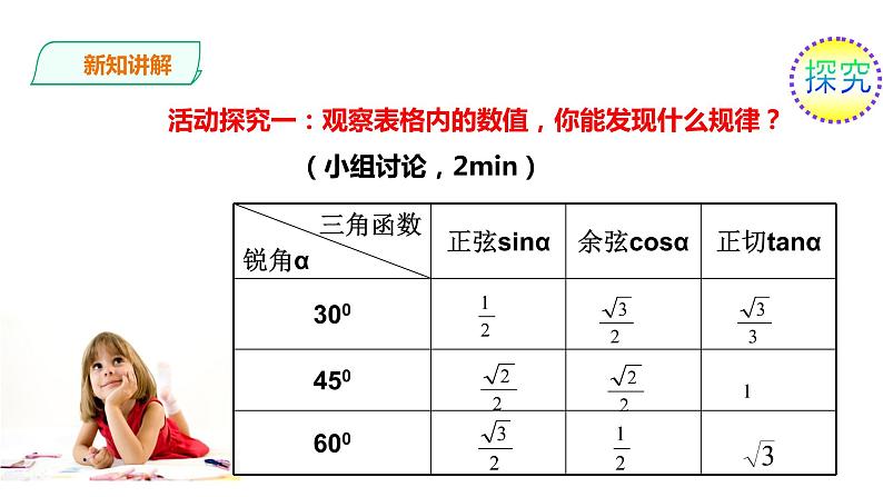 23.1.4 锐角的三角函数 第4课时  课件05