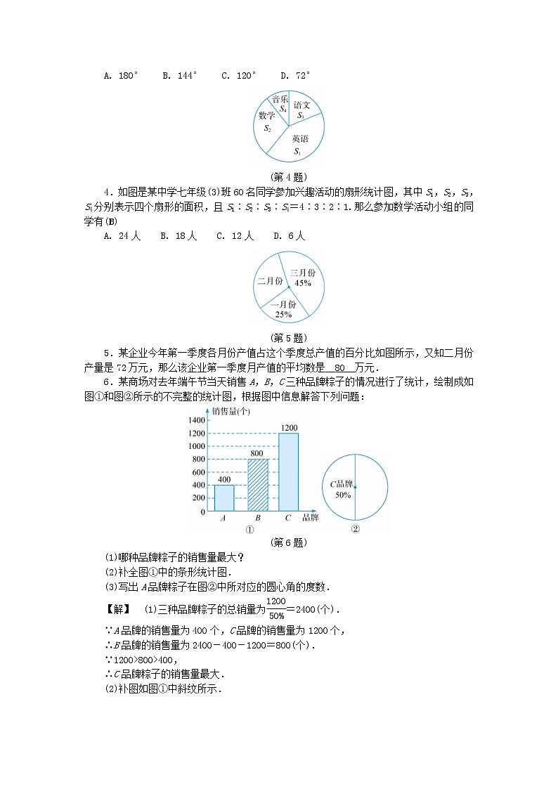 浙教版七年级数学下册 6.3扇形统计图练习(含答案)02