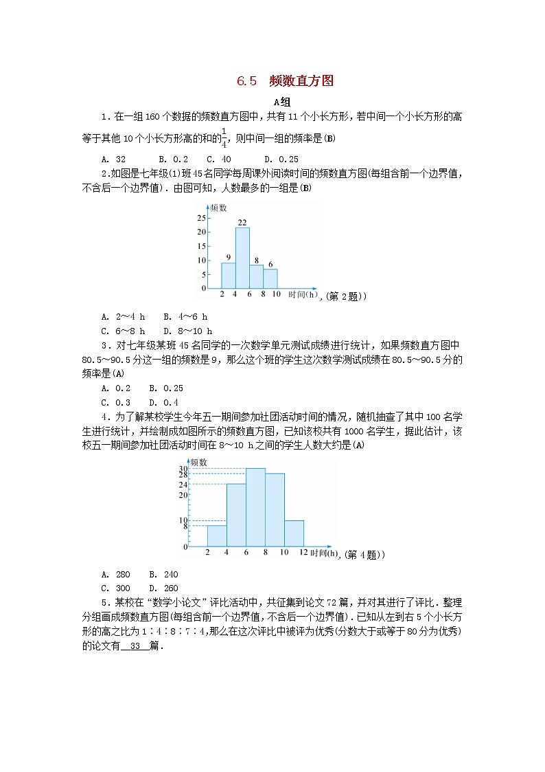 2021年浙教版七年级数学下册 6.5频数直方图练习(含答案)第1页