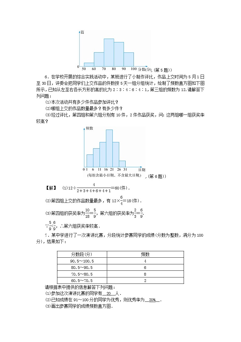 2021年浙教版七年级数学下册 6.5频数直方图练习(含答案)第2页