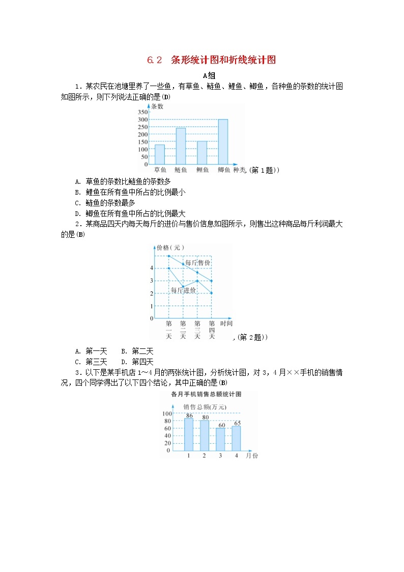 浙教版七年级数学下册 6.2条形统计图和折线统计图练习(含答案)01