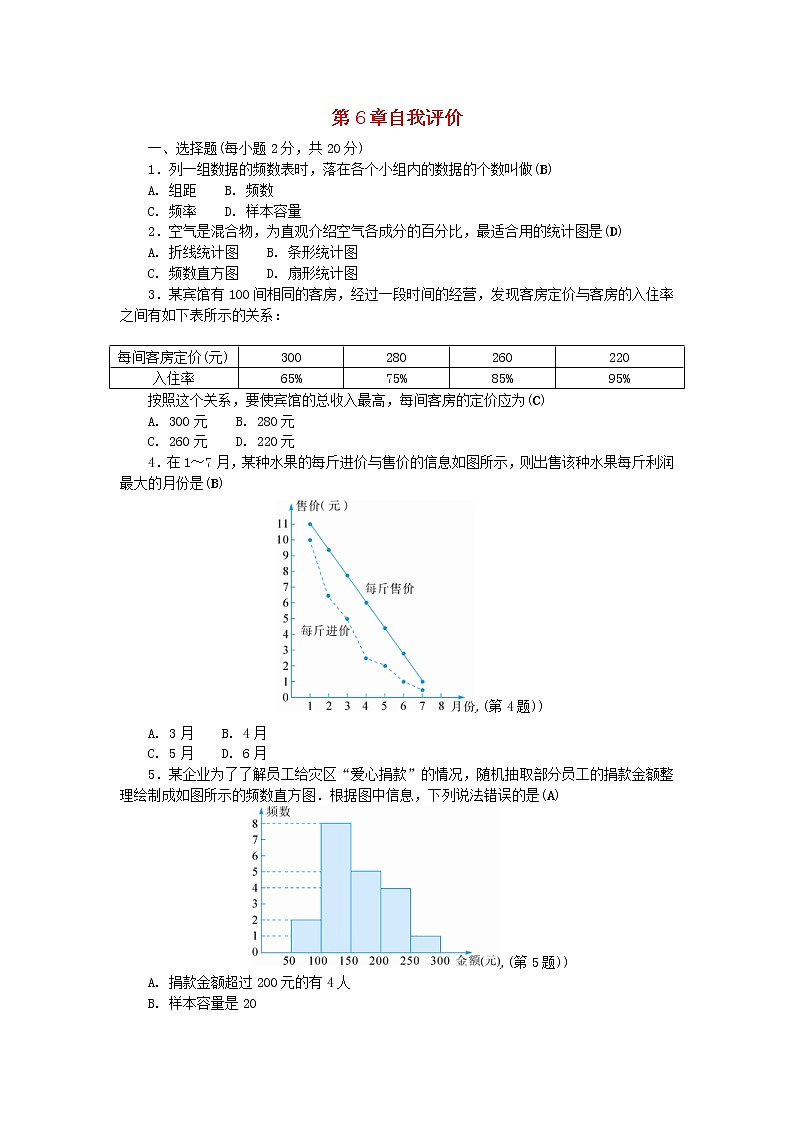 浙教版七年级数学下册第六章数据与统计图表自我评价练习(含答案)01