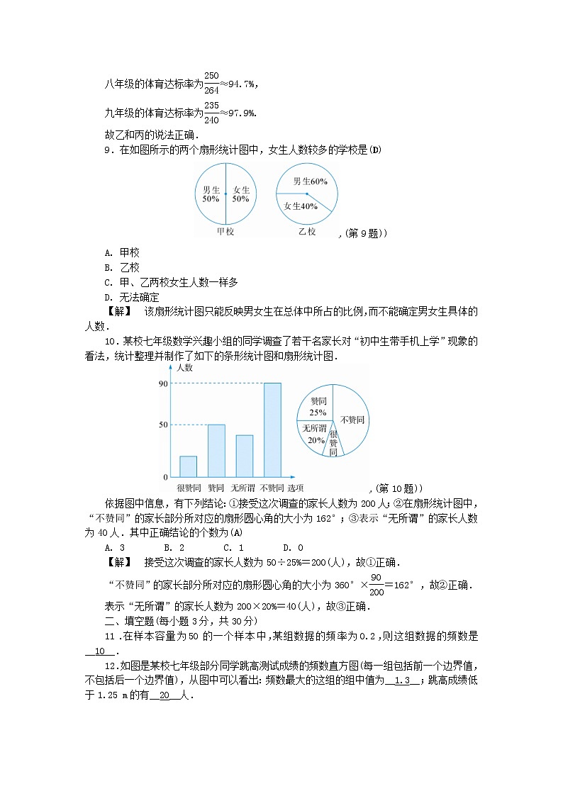 浙教版七年级数学下册第六章数据与统计图表自我评价练习(含答案)03