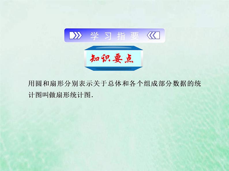 2021年浙教版七年级数学下册 6.3扇形统计图课件(含答案)02