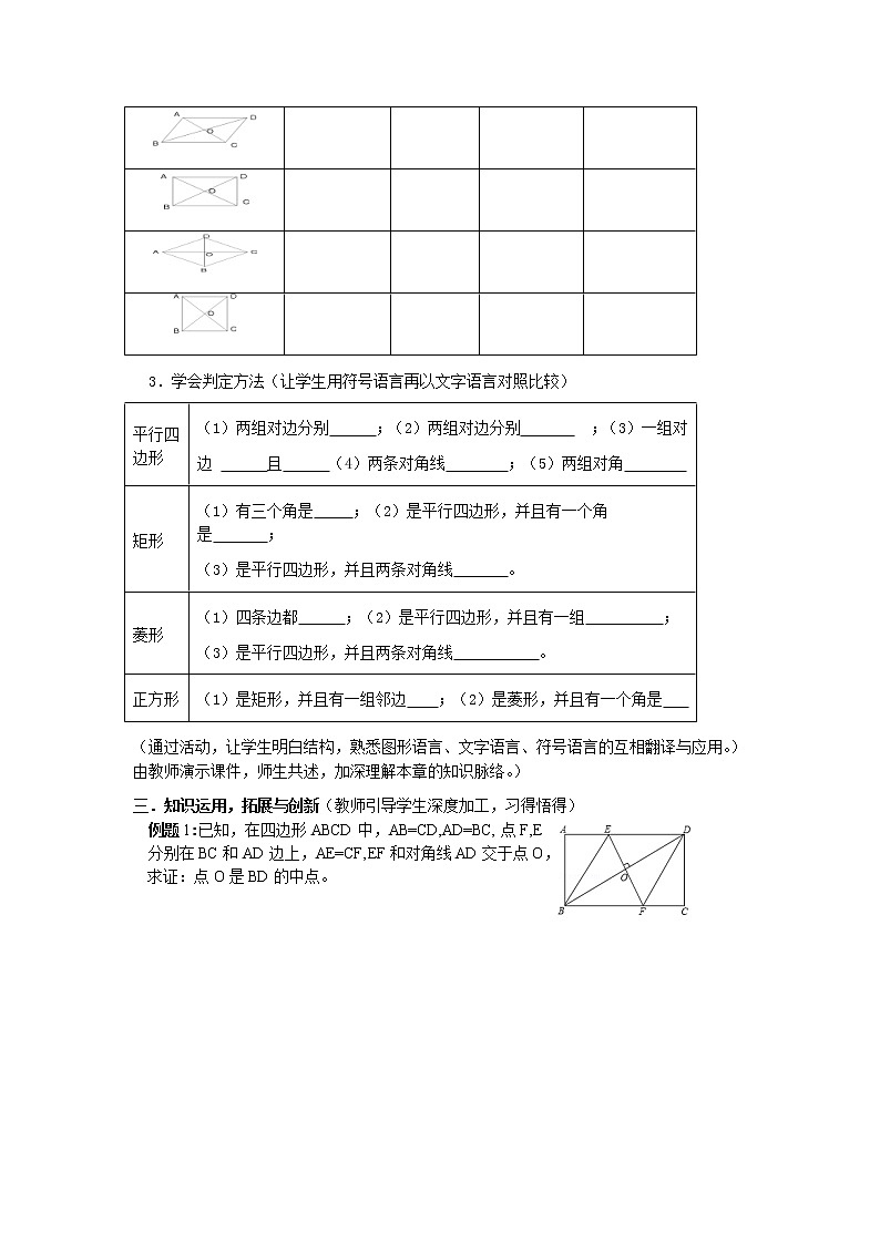 2021年湘教版八年级数学下册 第2章复习 学案设计02