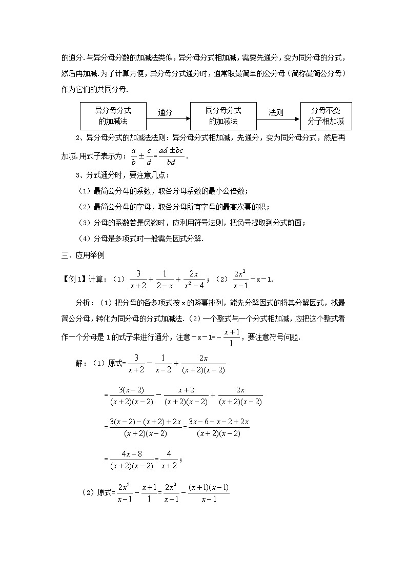 2021年华东师大版八年级数学下册16.2.2分式的加减分式的加减_异分母分式加减教案202