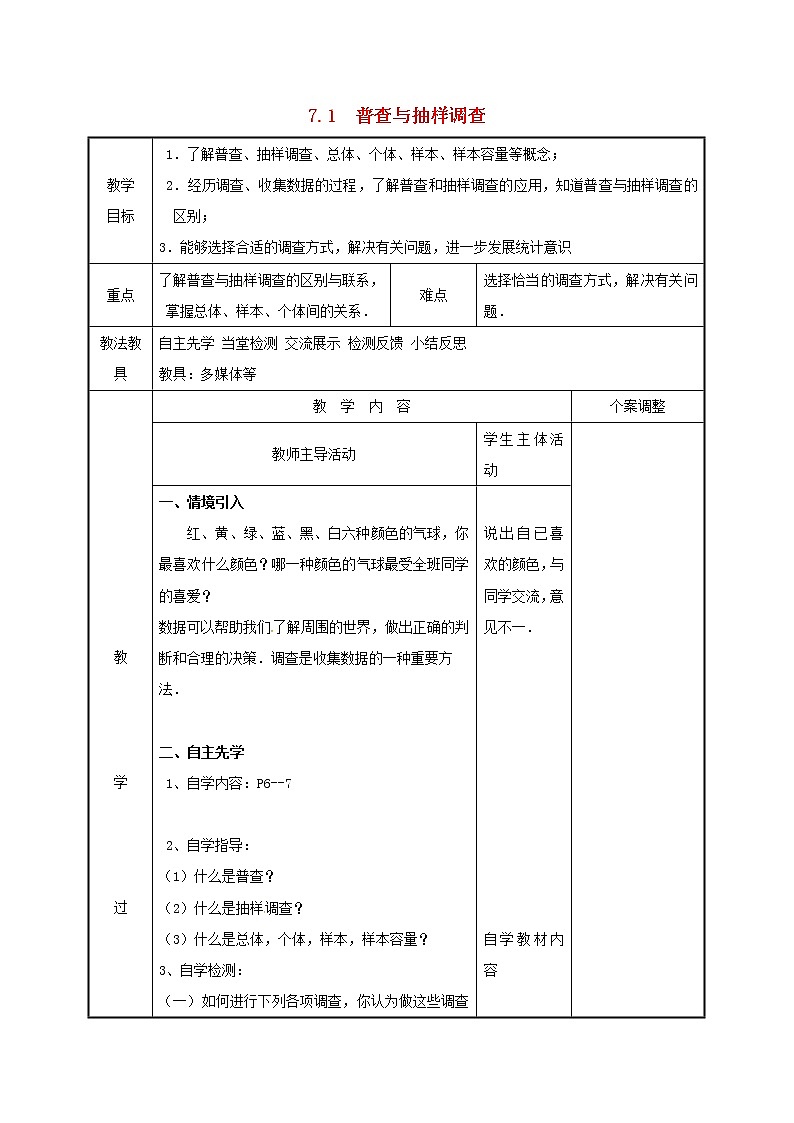 2021年苏科版八年级数学下册7.1普查与抽样调查1教案01