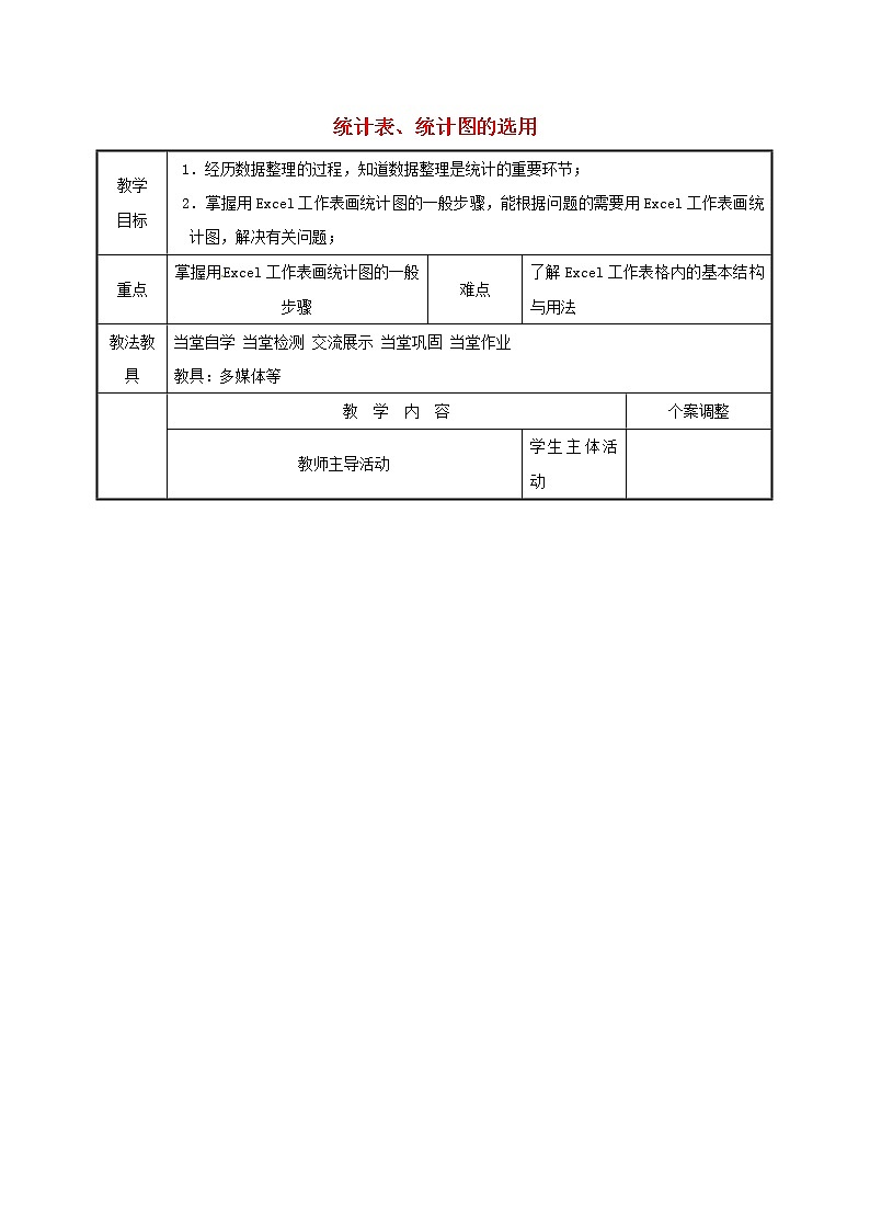 2021年苏科版八年级数学下册7.2统计表统计图的选用3_用计算机画统计图教案01